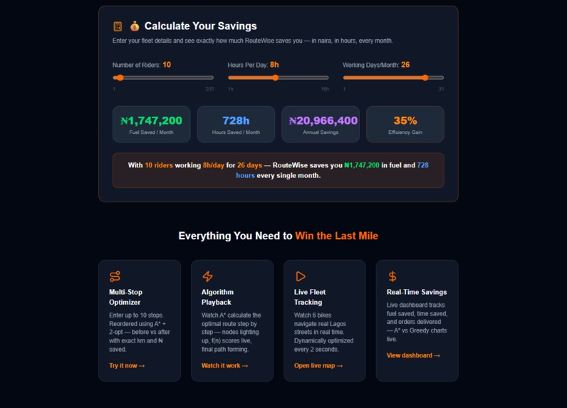 RouteWise — Intelligent Dynamic Last-Mile Delivery Optimizer – screenshot 6