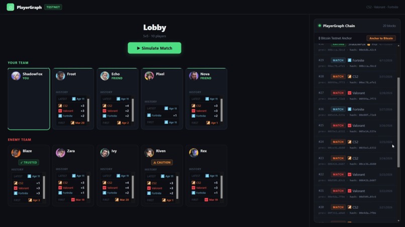 PlayerGraph – screenshot 2