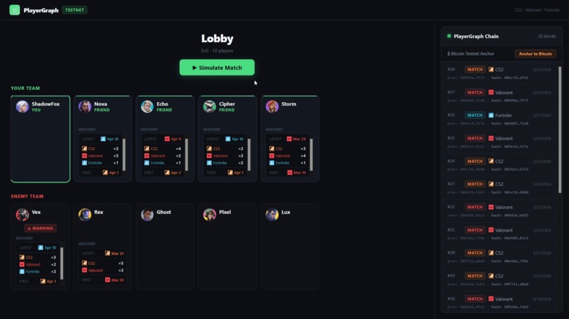 PlayerGraph – screenshot 3