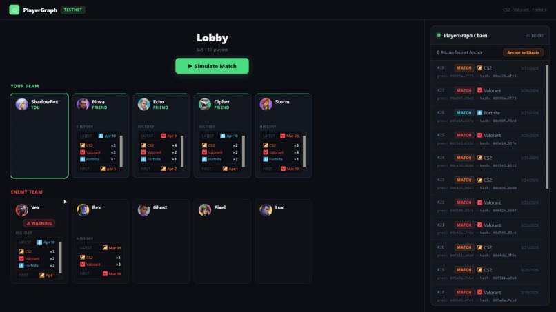 PlayerGraph – screenshot 1