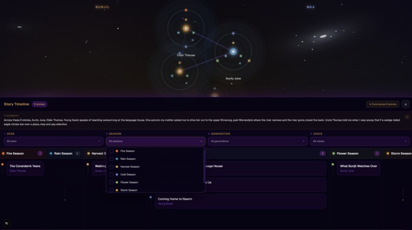 Kinstellation – screenshot 3