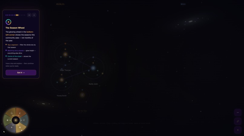 Kinstellation – screenshot 9