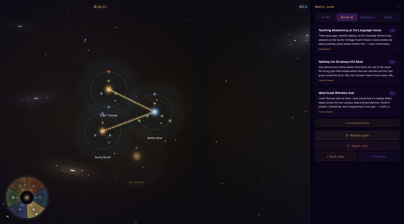 Kinstellation – screenshot 2