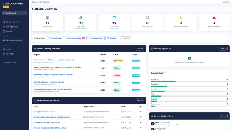 CampusConnect [Application Development & UI/UX] – screenshot 3