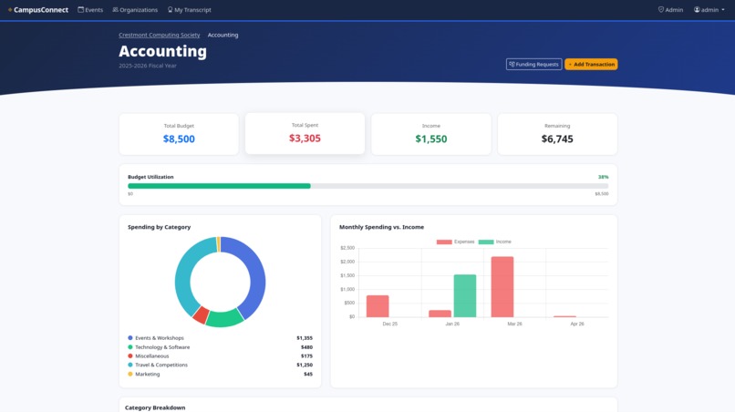 CampusConnect [Application Development & UI/UX] – screenshot 4