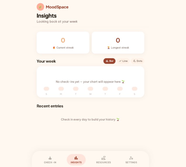 MoodSpace – screenshot 2
