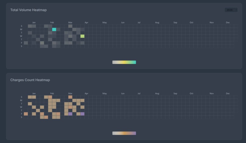 Horizontal – screenshot 3