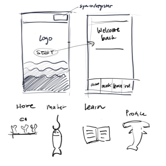 Equatic – screenshot 9