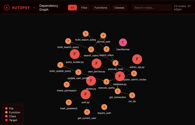 Autopsy – screenshot 2
