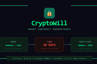 CryptoWill