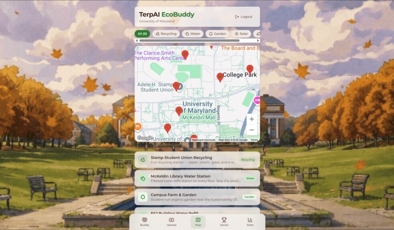 EcoBuddy – screenshot 2