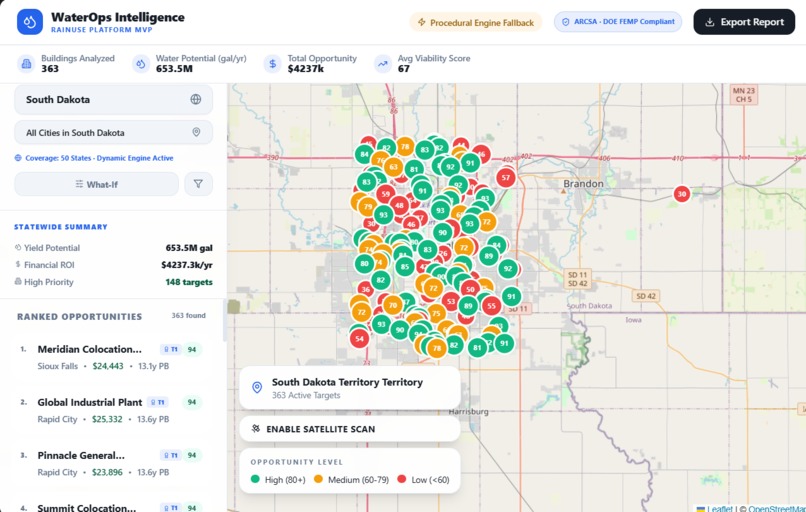 WaterOps Intelligence  – screenshot 1