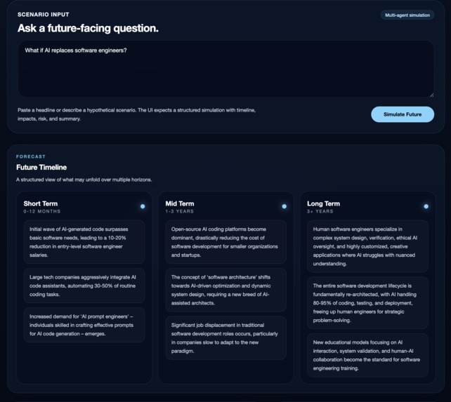 WhatIf_? – screenshot 3