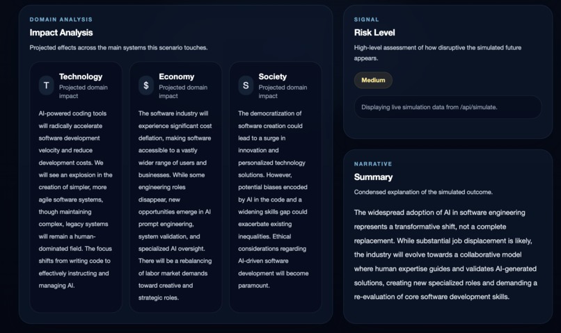 WhatIf_? – screenshot 4