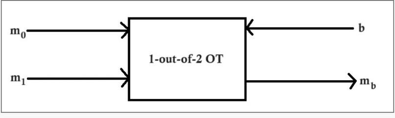 eleQt – screenshot 4