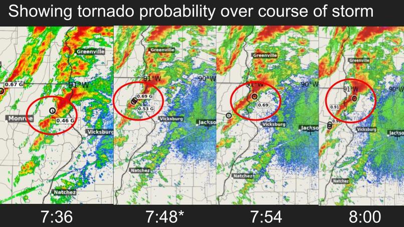 Tornotify – screenshot 3