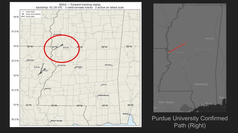 Tornotify – screenshot 4