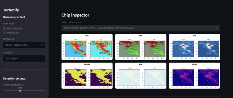 Tornotify – screenshot 5
