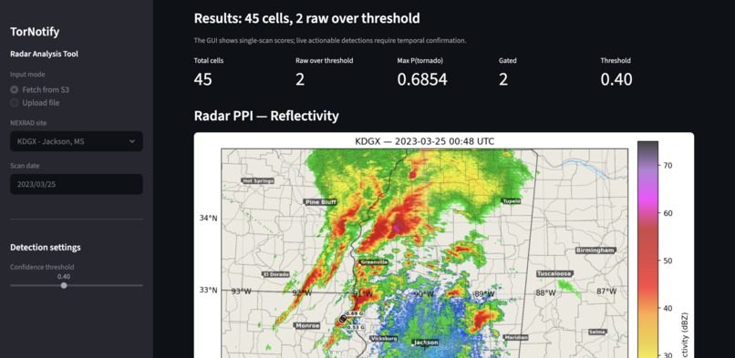Tornotify – screenshot 1