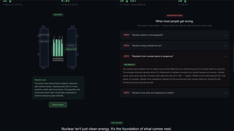 NuclearTruth – screenshot 5