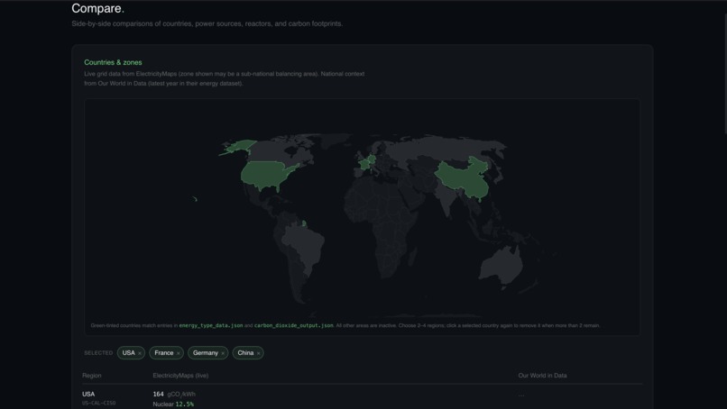 NuclearTruth – screenshot 8