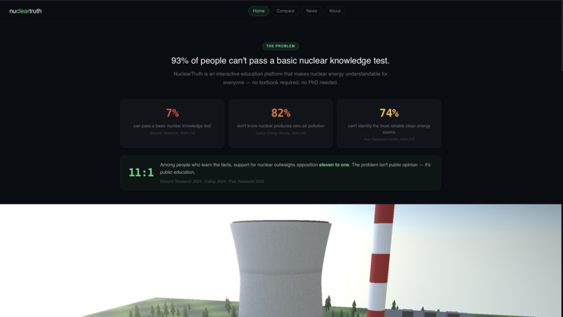 NuclearTruth – screenshot 10
