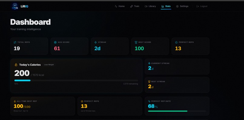 LiftIQ – screenshot 3