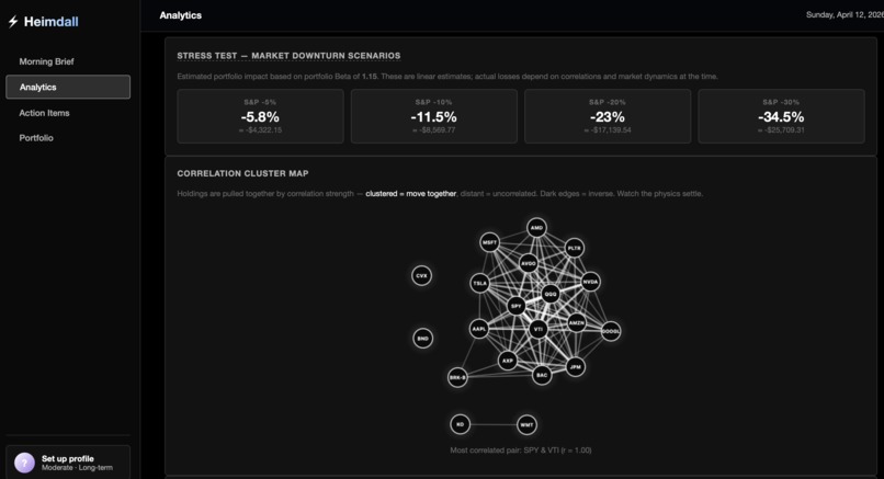 Heimdall – screenshot 6