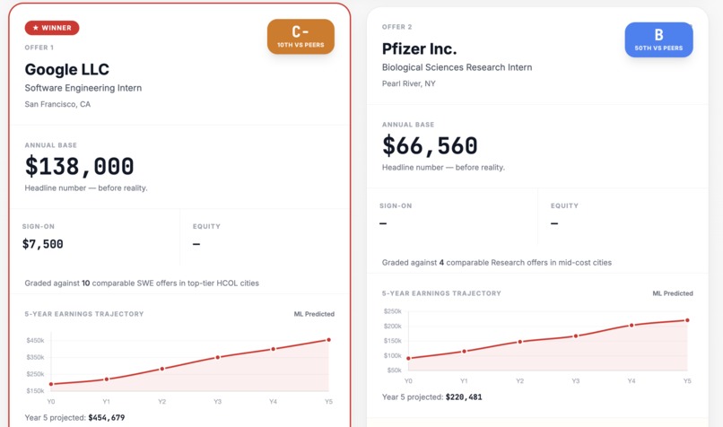 OfferIQ – screenshot 3