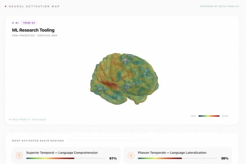 MindMirror – screenshot 6