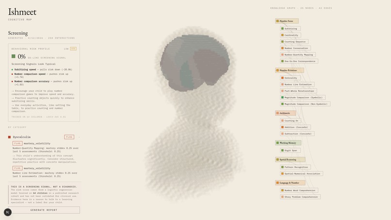 Meno – screenshot 1