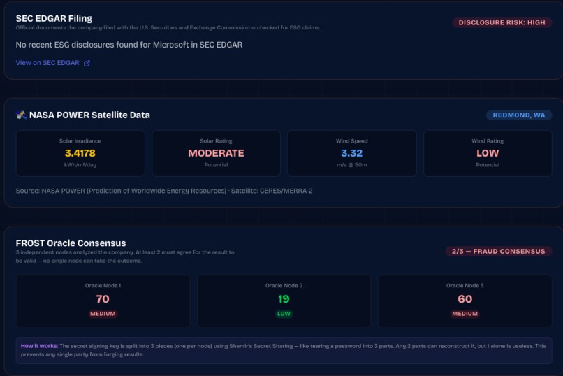 VERIDION-X – screenshot 6