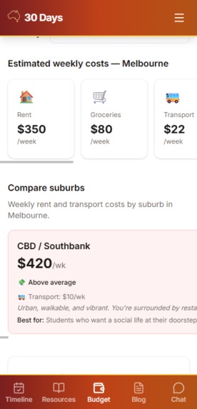 30 Days Australia – screenshot 3