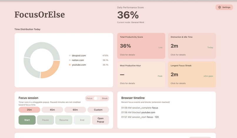 FocusOrElse – screenshot 1