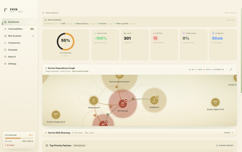 FAVR – screenshot 6