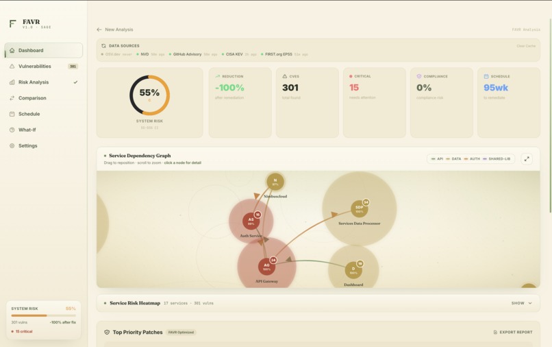 FAVR – screenshot 7