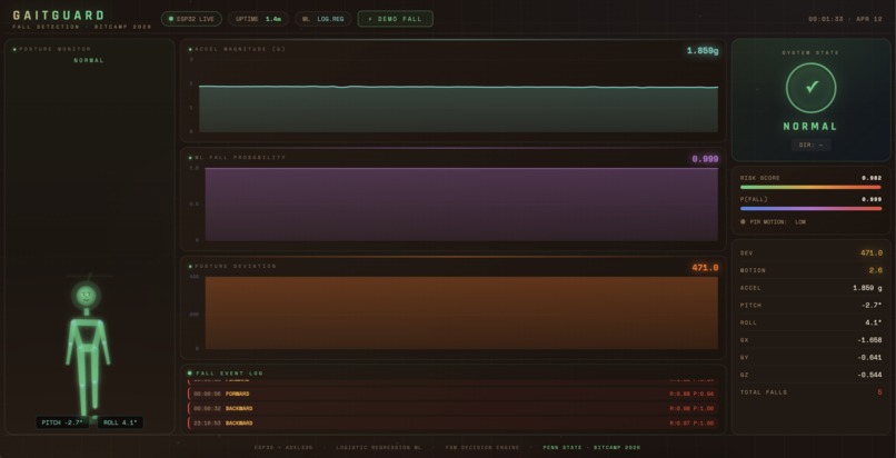 GaitGuard – screenshot 4