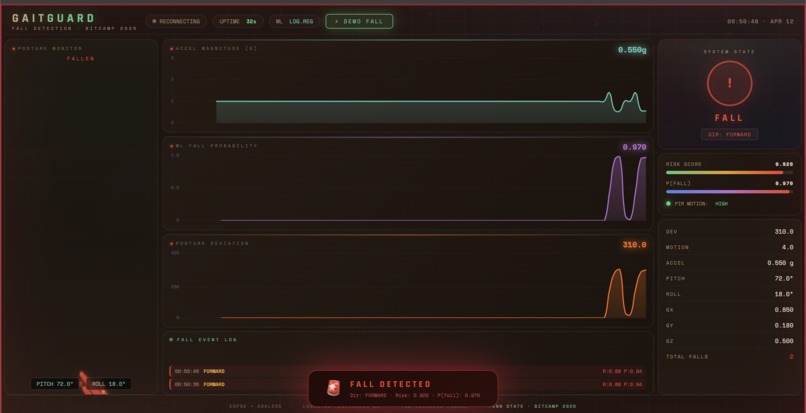 GaitGuard – screenshot 5