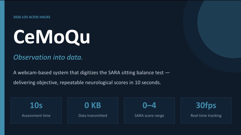CeMoQu — Digital SARA Assessment for Ataxia – screenshot 1