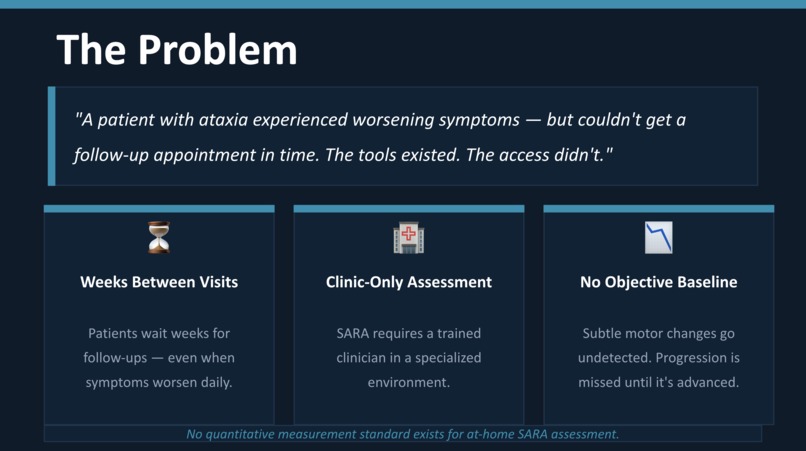 CeMoQu — Digital SARA Assessment for Ataxia – screenshot 2