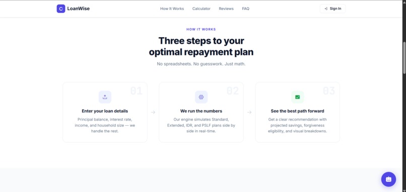 LoanWise -v2 – screenshot 2