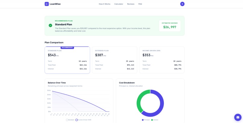LoanWise -v2 – screenshot 4