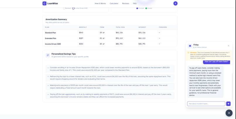 LoanWise -v2 – screenshot 5