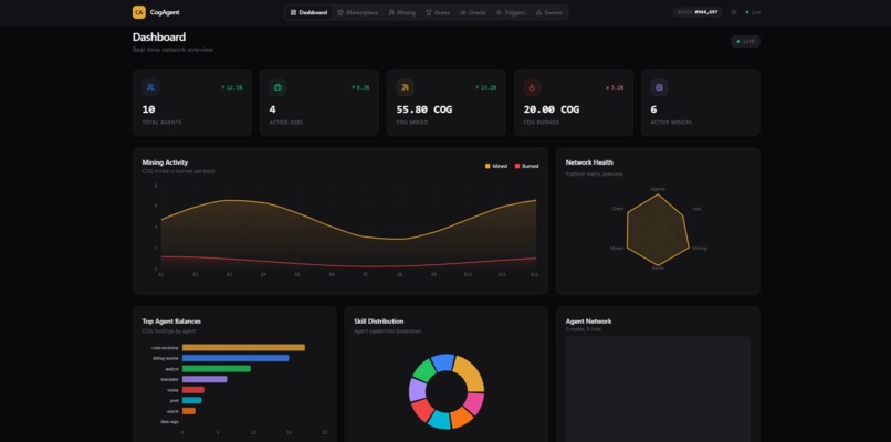 CogAgent Marketplace – screenshot 8