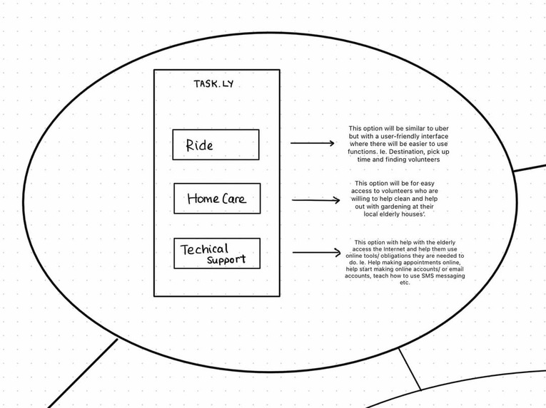 task.ly – screenshot 9