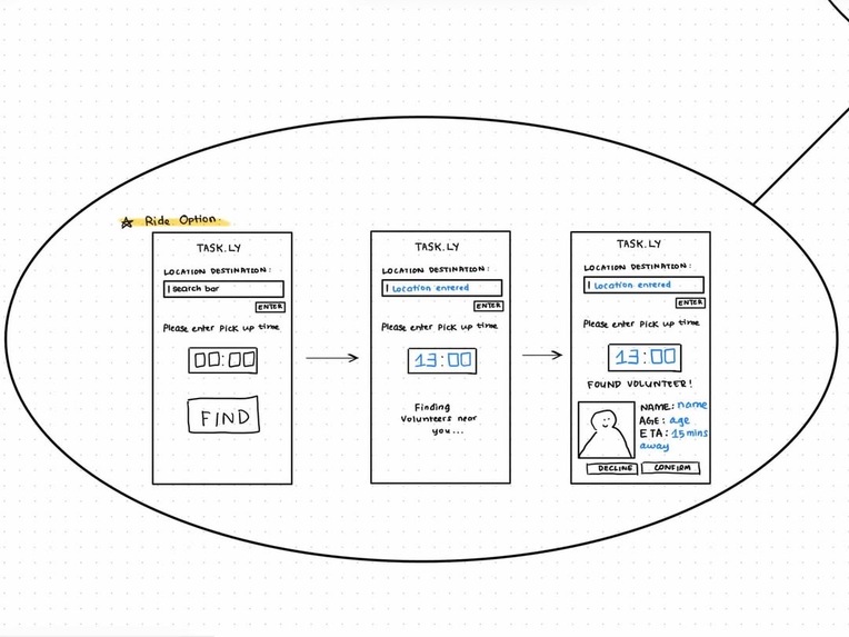 task.ly – screenshot 10