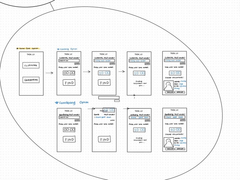 task.ly – screenshot 12