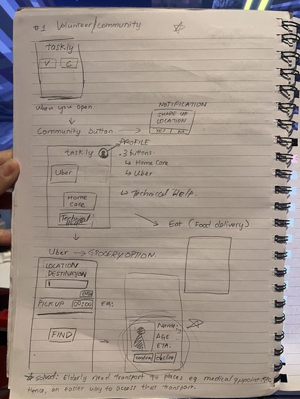 task.ly – screenshot 13