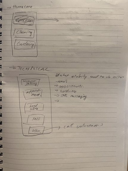 task.ly – screenshot 14