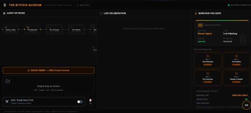 The Bitcoin Quorum – screenshot 1
